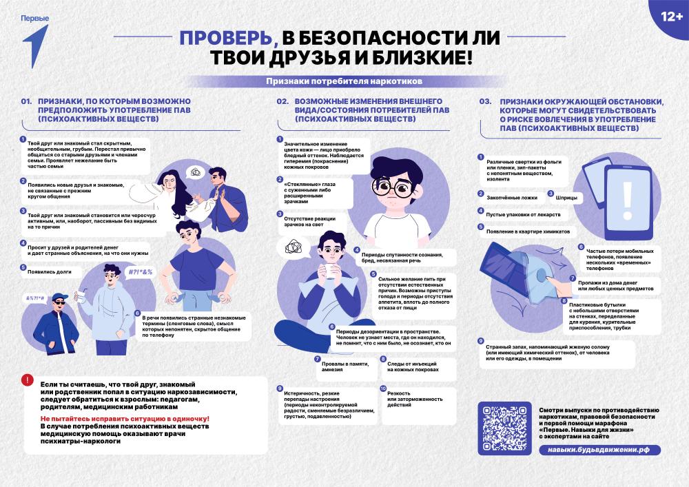 Интернет-платформа Движения Первых рассказывает молодежи об антинаркотической безопасности